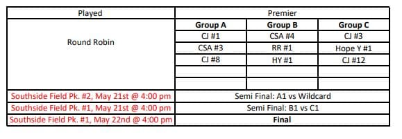 Spring 2022 Hope Soccer Tourney Schedule. 